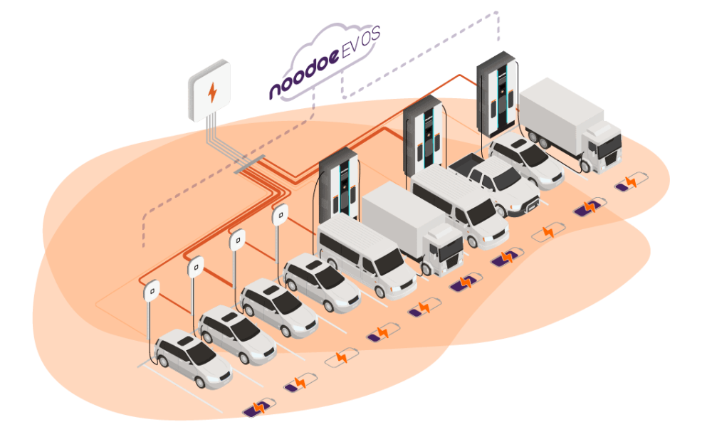 What-is-Load-Balancing-Do-I-need-it What-is-Load-Balancing-Do-I-need-it
